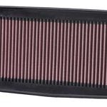 K&n Air Filter For 2007-2012 Acura Rdx. Fixed Price $68.99.